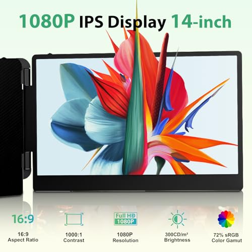Image of Laptop Screen Extender 14 inch - Triple Portable Monitor 1080P FHD IPS Extra Second Screen HDMI /USB-C Plug-Play Compatible with Wins Mac Dex Chrome Travel Work Fits 13-17 inch Laptops