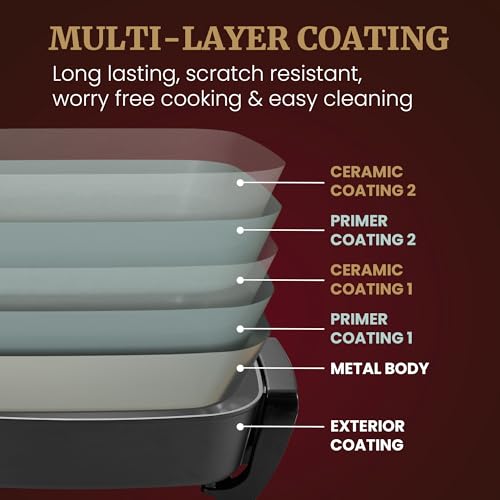 Image of Elite Gourmet 15 inch x 12 inch x 4 inch Electric Skillet, Xtra Deep Dish, Ceralast PFAS Free Ceramic, 1500W Rapid Heat, Tempered Glass Vented Lid, Dishwasher Safe, 12.5 Qt., Black /Gray