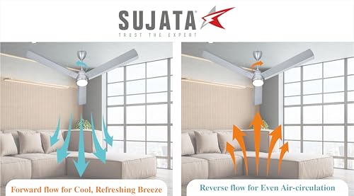 Image of Sujata Premium BLDC Ceiling Fan 1200mm | 3 Years Warranty, 100% Copper Winding, 5 Star Rated Energy Efficient Ceiling fan for Living Room, Remote Control BLDC Fan, Slim Air Underlight (GRAY CHROME)