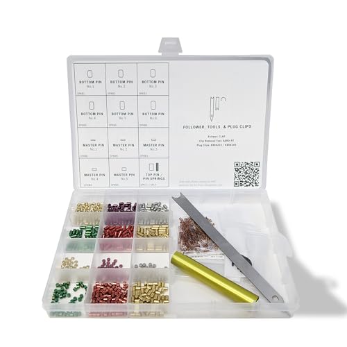 Summit Doorware Kwikset Rekey Kit