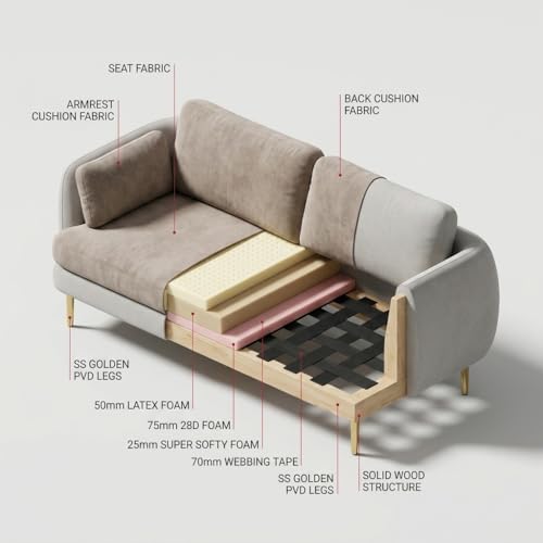 Image of Nuvola Premium Latex Fabric Sofa | 3, 4 & 5 Seater Options | 2 & 3-Toned Variants | Ultra-Soft Deep Seating Comfort | Modern Living Room Sofa | 3-Year Warranty