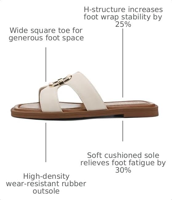 Image of UBFEN Womens Square Toe Flat Sandals Slides Dressy Comfortable for Beach