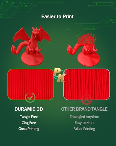 Image of DURAMIC 3D PLA Filament Basic for 3D Printer Neatly Wound Easy Printing | 3D Printing Filament 1.75mm, Dimensional Accuracy + /- 0.02 mm, Fit Most FDM 3D Printers 1KG PLA Red