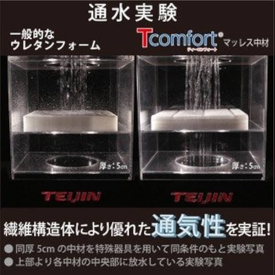 【新品】TEIJIN T-comfort マットレス 厚さ：7cm／シングル Amazon｜3つ折りマットレス/寝具 【シングル ボルドー 厚さ7cm