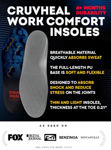 Image of CRUVHEAL Work Comfort Orthotic Insoles - Anti Fatigue Shoe Insert Men Women - Low Arch Support - Shock Absorption - Foot Pain Relief - Work Boot Insoles (S, Blue)