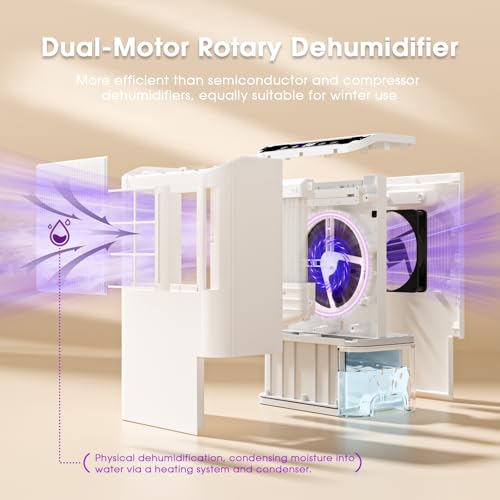 Image of Dehumidifiers for Home, 2000 Sq.Ft Small Dehumidifier with 3.3ft Drain Hose, 2.5L Tank, Timer Sleep Mode, Portable Dehumidifier for Basement, Bedroom, Bathroom (Sweet White)