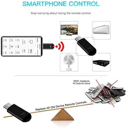 Smartphone IR Remote Controller