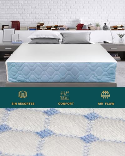 Consejos para Comprar Colchones Sin Resortes Top 5. 24 Imagen adicional