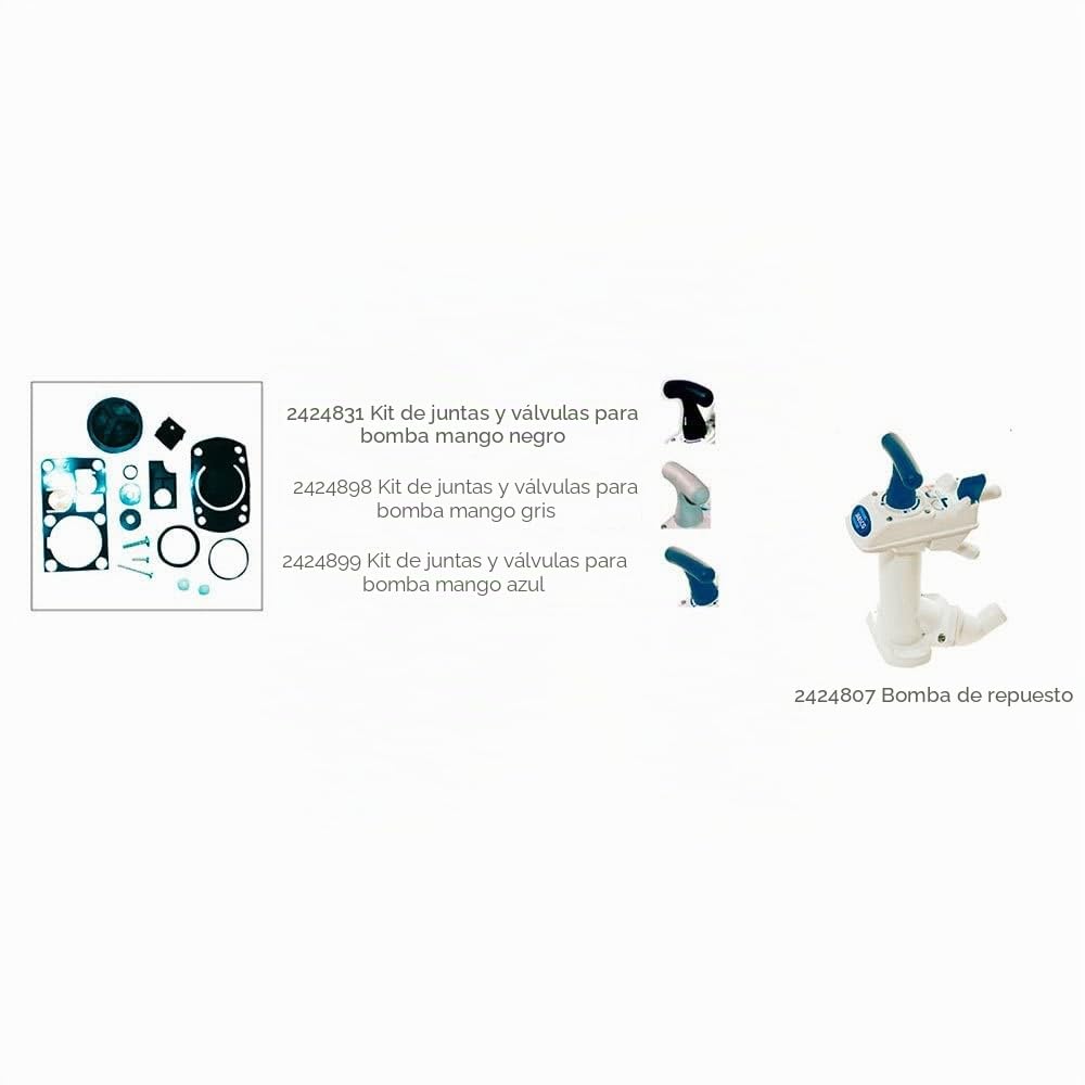 INODORO MANUAL