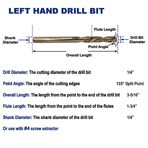 Drill Hulk DHLE07 7-Piece M35 Cobalt Left Hand Drill Bit Set thumb #4