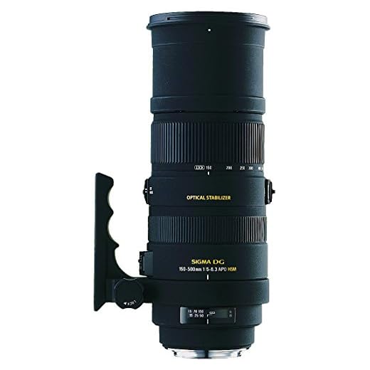Sigma 150-500mm Telephoto Zoom Lens