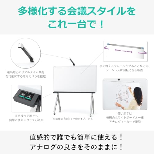 Amazon.co.jp: PLUS プラス ファニチャー: コピーボード