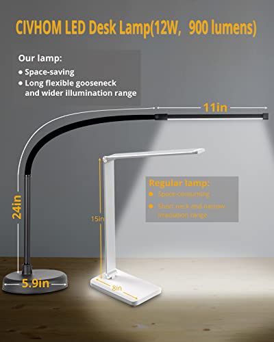 LED Desk Lamp with Flexible Gooseneck, 3 Color Modes, Dimmable Light for Home/Office/Drafting/Reading/Piano