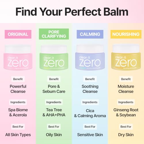 Image of BANILA CO Clean it Zero Original Cleansing Balm Big Size (6.08 fl oz)