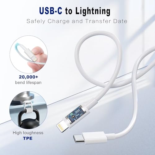 2-Pack 20W Fast Charging Block with 6FT Cable - 55% Off - Image 4