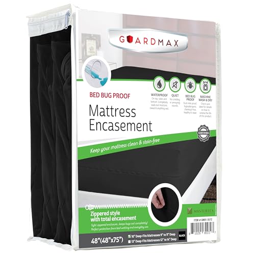 Guardmax RV Mattress Protector Zippered, Bed Bug Mattress Cover