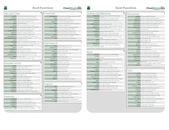 Microsoft Excel for Beginners, Intermediate & Advanced Users: Microsoft ...