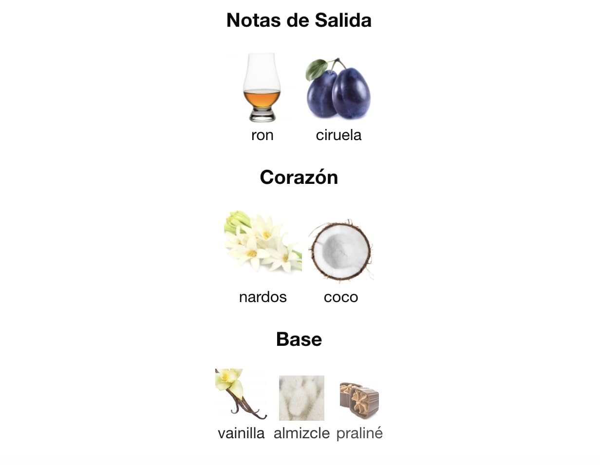 Perfume Petra Eau de Parfum 100ml, Perfume Árabe Unisex de Larga Duración, Incluye Atomizador Recargable 5 ml, Fragancia árabe floral frutal gourmand con ciruela, coco, praliné y vainilla (Petra)