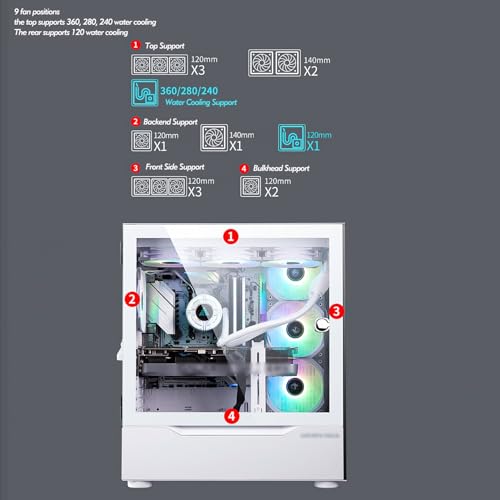 Gabinete para computadora gaming ARrase 18648 Mid Tower E-ATX compatible ATX, M-ATX, ITX, con 9 ventiladores y panel lateral de vidrio abierto color blanco miniatura 6