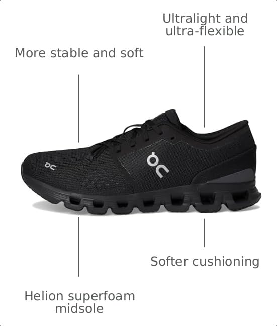 Image of On Women's Cloud X 4 Sneakers