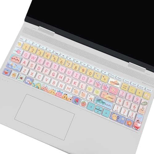 Protector de Teclado para HP Envy x360 15.6'' Series miniatura 1