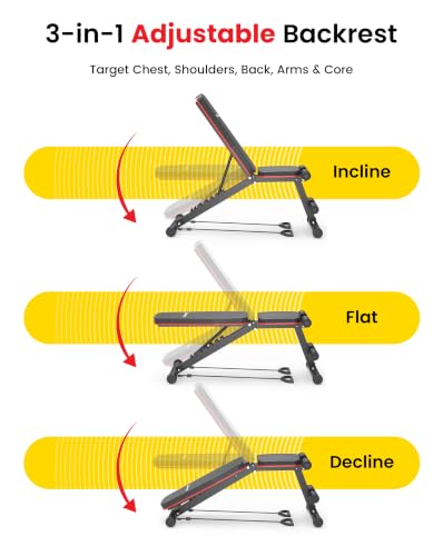 Image of Sparnod Fitness SWB-59 Adjustable Weight Bench with Resistance Bands, Incline, Flat & Decline Bench, Heavy-Duty Steel Frame, 200 kg Max User Capacity, Home Gym Strength Training Bench