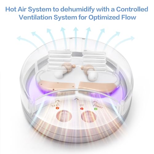 MSA UV Pro Dryer; Hearing Aid Cleaning and Maintenance; Prolongs Life of Hearing Aids, Sound Amplifiers, Earbuds; Sanitizing; Easy to Use; Maintenance Free; Removes Moisture; Great for Travel