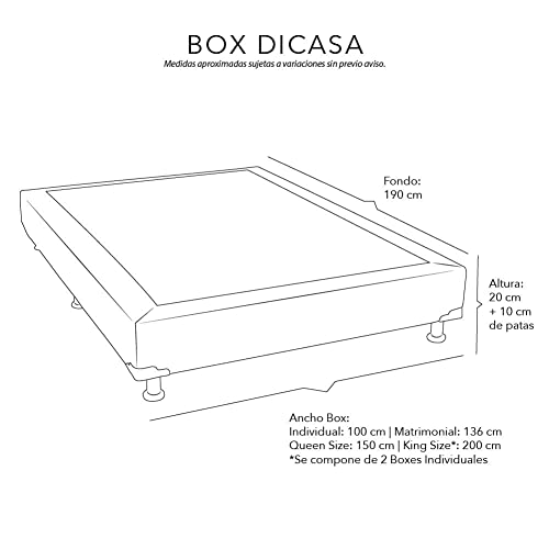 Encuentra reviews de Nitrocelulosa para madera al mejor precio. 23 Imagen adicional