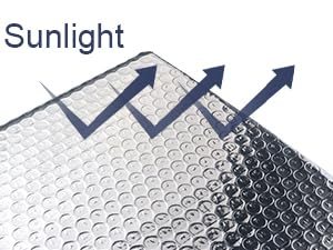 Image of Livshine Double Reflective Aluminum Foil Heat Insulation 8MM Thick Bubble Shield, Reflective Window Insulation Radiant Barrier Roll for Windows and Roof Weatherproofing (4 mm Aluminum Wrap 50CM)