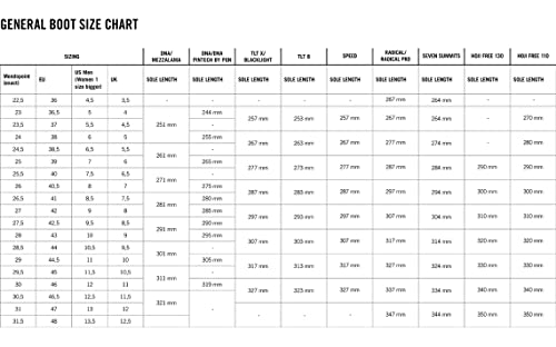 Dynafit Women's Radical Ski Boot - Alpine Touring Boots For Backcountry & Downhill Skiing - Black/Flamingo - 24.5 #TOP1