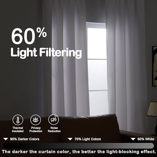 Image of Pure White Curtains for Bedroom 96 Inch Length 2 Panels Set, Soft Fabric Solid Thermal Insulated Light Filtering Living Room Curtains, Dual Rod Pocket Window Drapes, 2x50Wx96L Inches