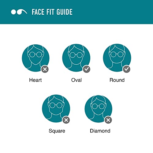 Scojo New York Bookman Blue Light Reading Glasses, Premium Acetate Blue Light Readers For Men And Women #TOP3