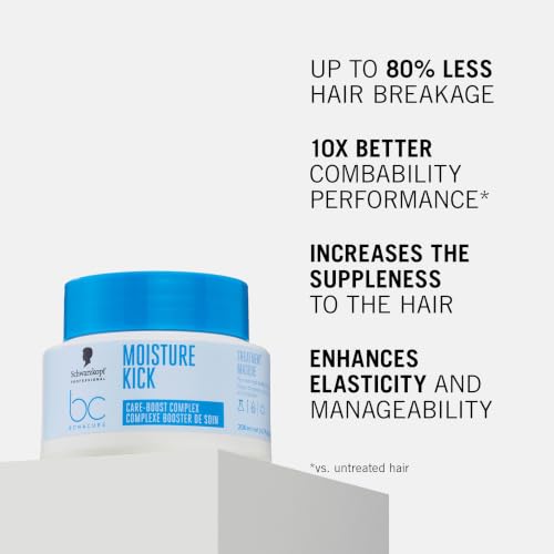 Image of Schwarzkopf Professional Bonacure Hyaluronic Moisture Kick Deep Conditioning Treatment Hair Mask | For Dry Hair | 200ml