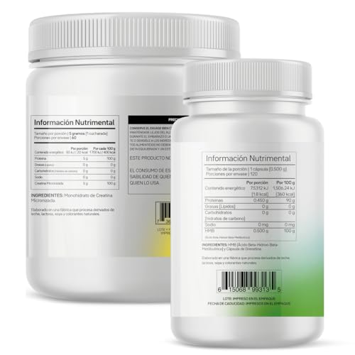 Creatinas, Imagen adicional