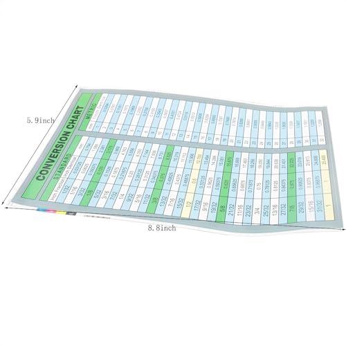 Image of HSCGIN 3PCS 8.5x5.5inch Unit Conversion Table Crafts Supplies Classroom Decoration Educational Posters