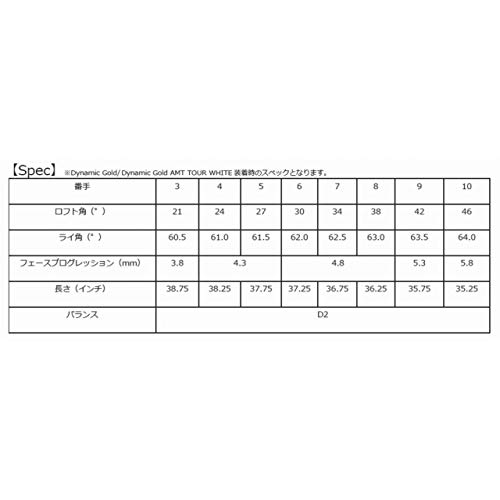 rose⭐︎3点おまとめ Roses on the Roof～ロリィタ＆クラシック【公式PR】 on X