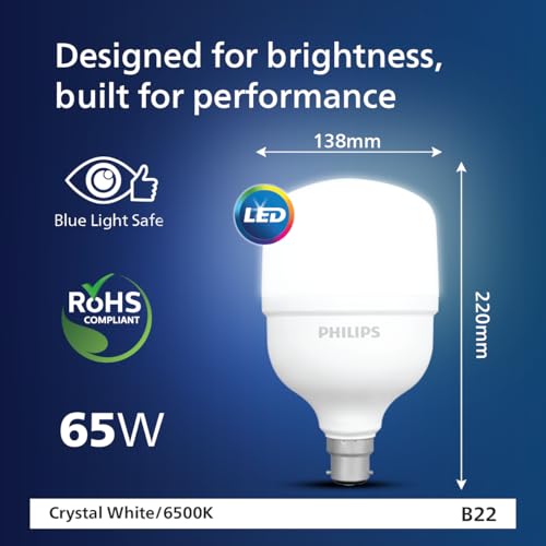 Image of Philips AceBright 65W LED Bulb | 5200 Lumens High Brightness | B22 Base | Energy Efficient Lighting for Home & Commercial Use | Cool DayLight, Pack of 1