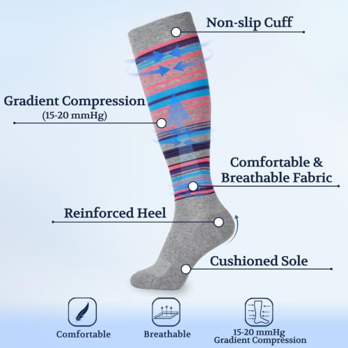 Image of 15-20 mmHg Cotton Compression Socks for Women & Men