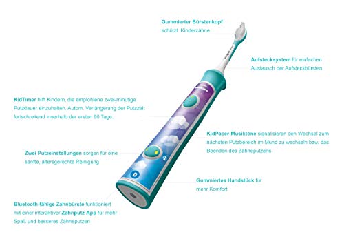 Philips Sonicare For Kids Elektrische Zahnbürste HX6322/04, mit Schalltechnologie, für Kinder, inkl. Aufsteckbürsten ab 7 Jahren – Bild 4