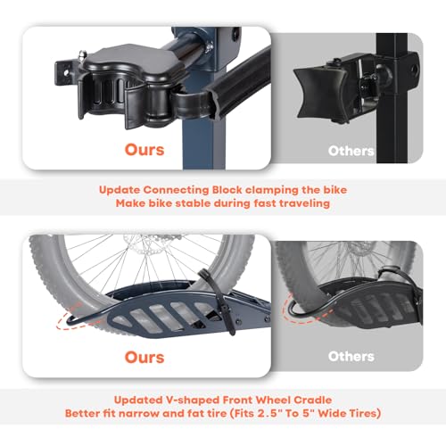 CyberRack E2 Hitch 2 E-Bike Rack with Ramp,200 lbs Capacity Electric Bike Carrier Foldable Platform Mount, Up to 5-inch Fat Tire Bicycle for 2'' Receiver Cars Trucks SUVs Minivans RV, Trailer