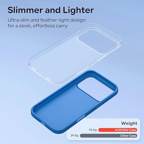 Image of Silicone Case for iPhone 17 Pro Max 6.9-Inch, Silky-Soft Touch Full-Body Protective Phone Case, Shockproof Back Cover for iPhone 17 Pro Max (Yale Blue)