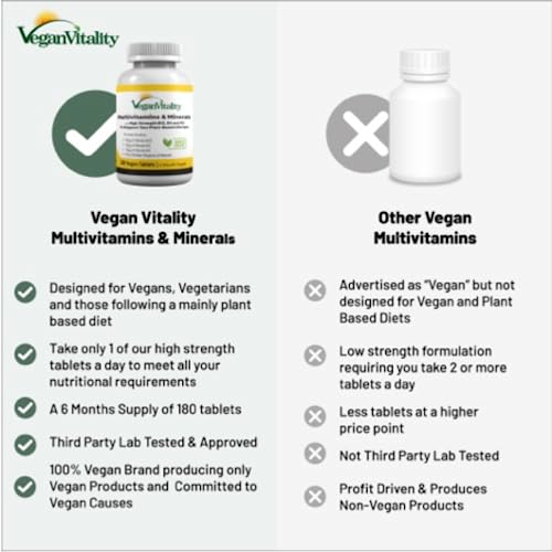 Vegan Multivitamins & Minerals for Women and Men with High Strength Vitamin B12, D3 & K2. 180 Multivitamin Tablets - 6 Months Supply. Vitamins for Vegans & Vegetarians - Image 6