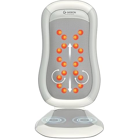 GIDEON Shiatsu Neck and Back Massager Cover