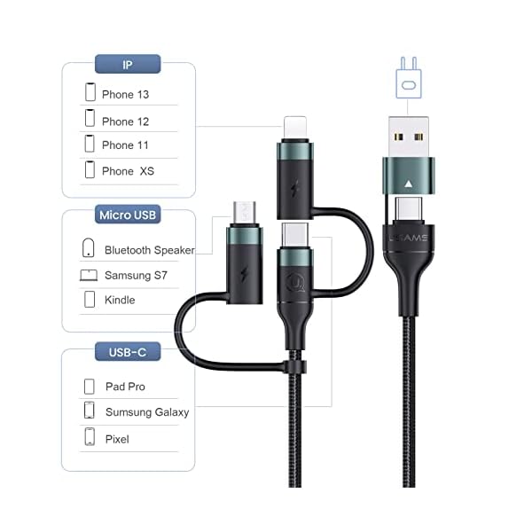 wiredge 60W USB C Multi USB Kabel, 6 in 1 USB C Kabel Multi Ladekabel PD 3A Schnellladekabel 1.2M USB A/USB C auf iP… – Bild 8