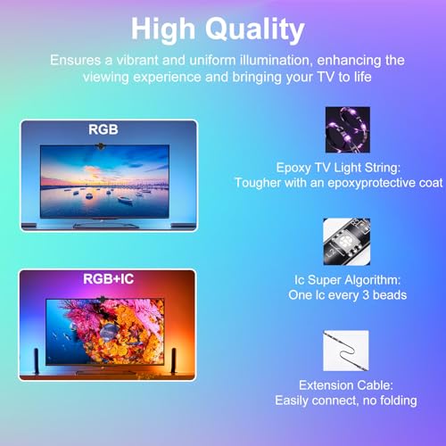 Reylax YH-252 Led Lights For Tv, 55-65 Inch Tv Led Backlight Sync To Screen thumb #4