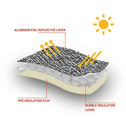 Savadicar Windshield Sun Shade For 2018-2023 Jeep Wrangler Jl Jlu & Gladiator Jt, Sunshades Heat Shield, Aluminum Foil Triple Laminate Structure, Silver #TOP1