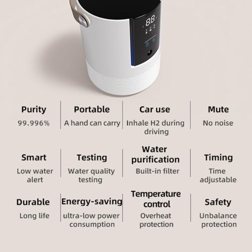 3-in-1 Hydrogen Inhalation Machine 240mL & Hydrogen Water Generator, 99.996% Ultra-Pure, Latest SPE/PEM Ionizer with Platinum Electrodes, 4-Hour Night Mode, Portable for Home, Travel, Car Use - Image 3