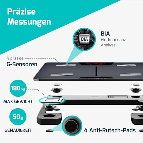 FITAGE Personenwaage digital Testsieger 2025, Körperwaage bis 180kg, Körperfettwaage mit 17 Körpermesswerte, Körperanalyse mit App… – Ansicht 4