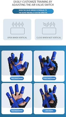 Rehabilitation Robot Glove for Hand Therapy - Electric Hand Exerciser with Hot Compress & Mirror Training to Relieve Finger Fatigue & Improve Mobility