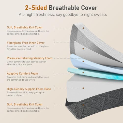 Image of Extra Firm King Mattress 12-Inch: 2 Bonus Pillows, Extra & Medium Firm | Dual Side Flippable Memory Foam, Help with Back Pain Relief, Washable Bamboo Anti-slip Cover, CertiPUR-US Certified, 80x76